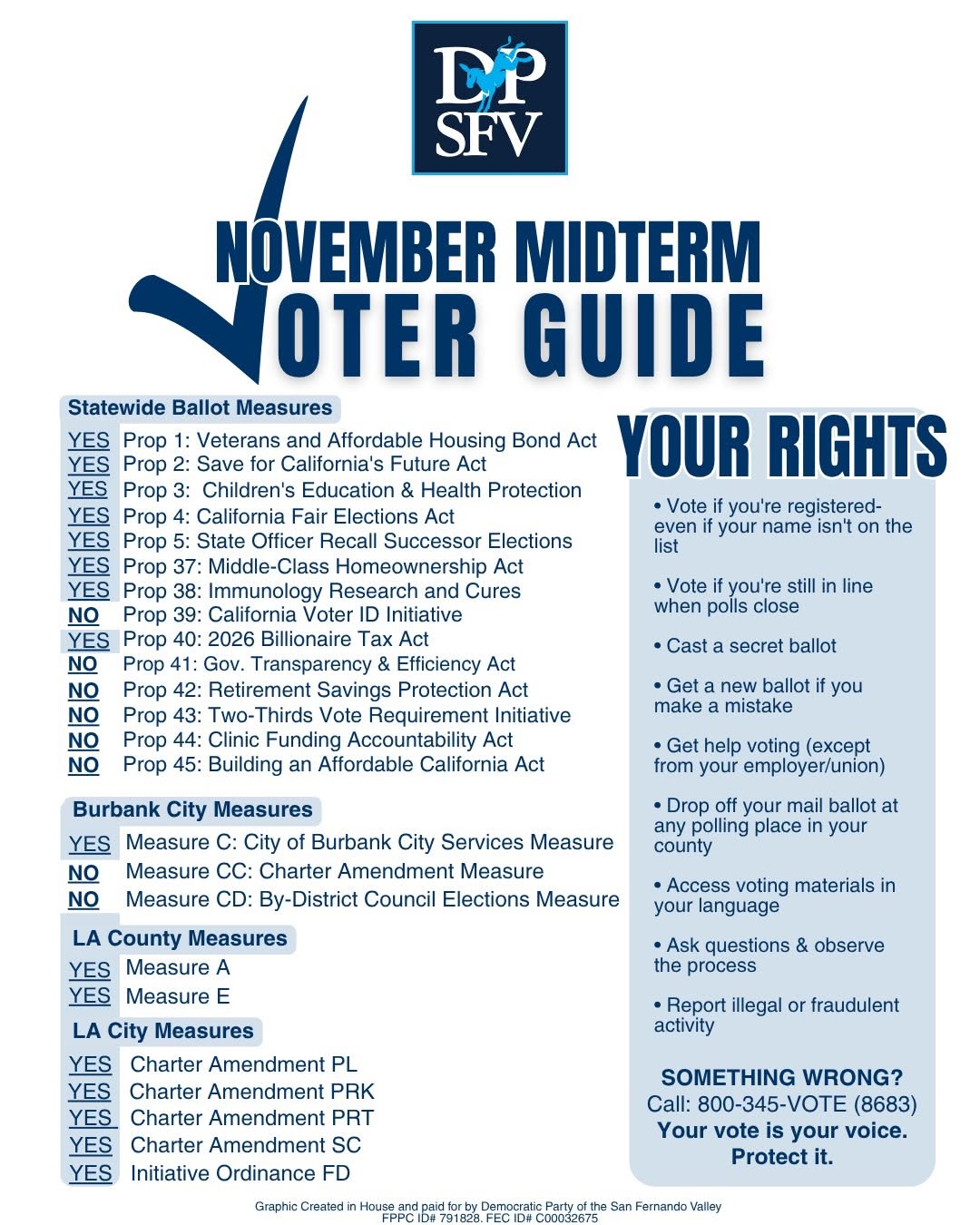 DPSFV November Midterm Voter Guide, page 2: ballot measures and voter rights